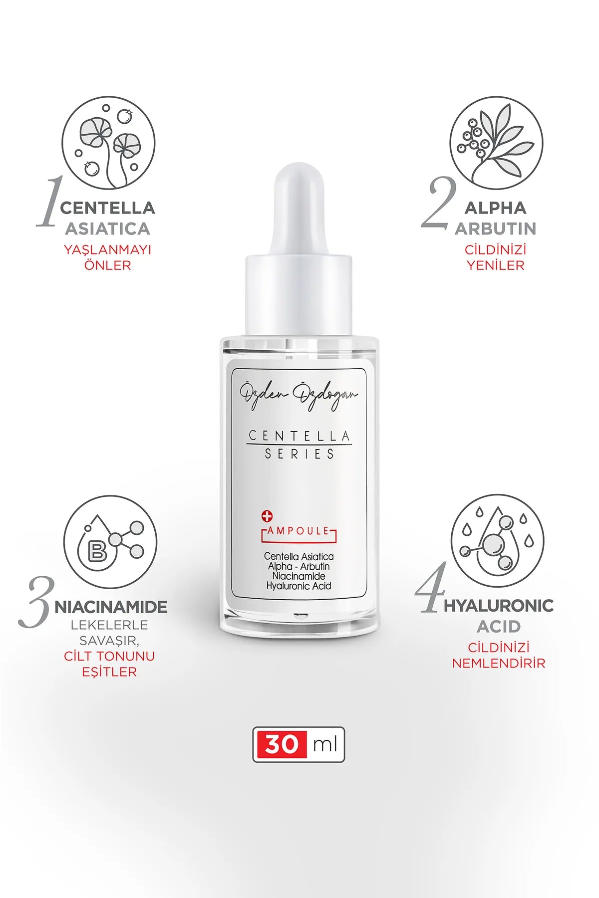 OZDEN OZDOGAN - Profesional Series - Huidverzorgingsserum met Centella Asiatica, Vitamine C & Niacinamide, Herstellende, Verhelderende en Hydraterende Gezichtsserum Voor Stralende en Gezonde Huid - 30 ml Care Complex